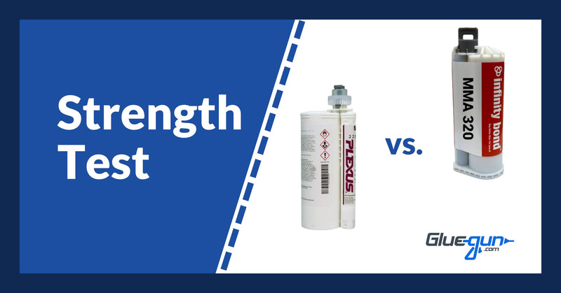 Strength Test: Plexus MA320© vs. Infinity Bond MMA 320